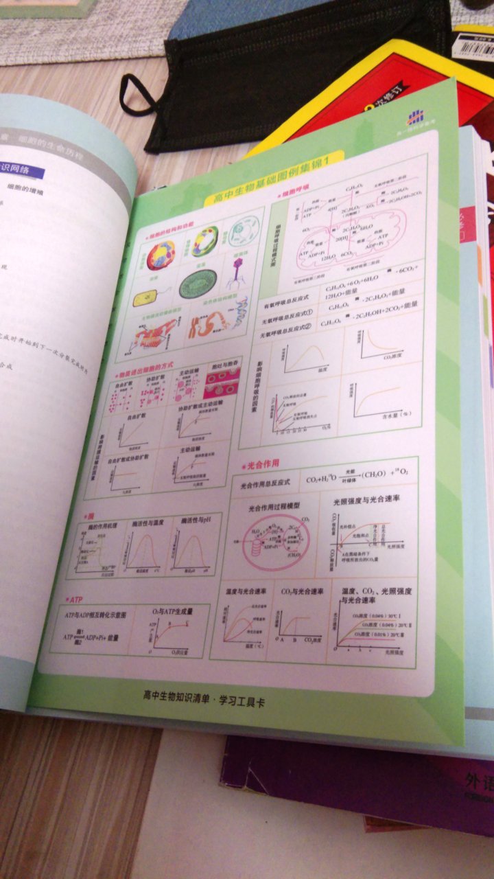 书本非常不错字迹清晰工整很喜欢内页是彩色的超棒