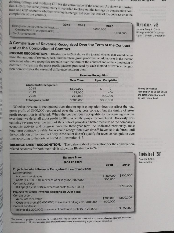 好评！虽然两本英文版教材没有薄膜裹着、布满了灰尘（可能英文版教材很少有人买，而考试教材却很火爆），但书本完好无损，内容经典、值得阅读（主要看内容）。翻开一股正版书香气息铺面而来，买书就选自营图书，全新正版，值得学习研究。