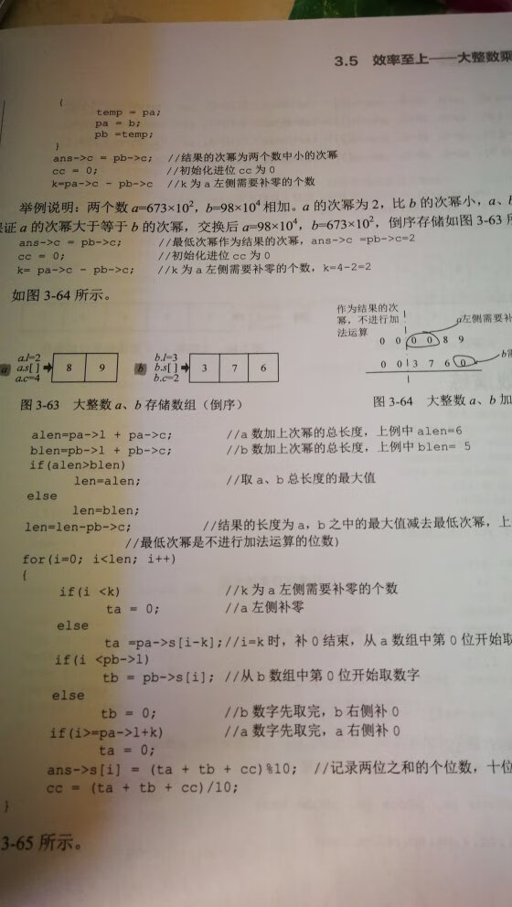 作为一个合格的程序员必须学好算法