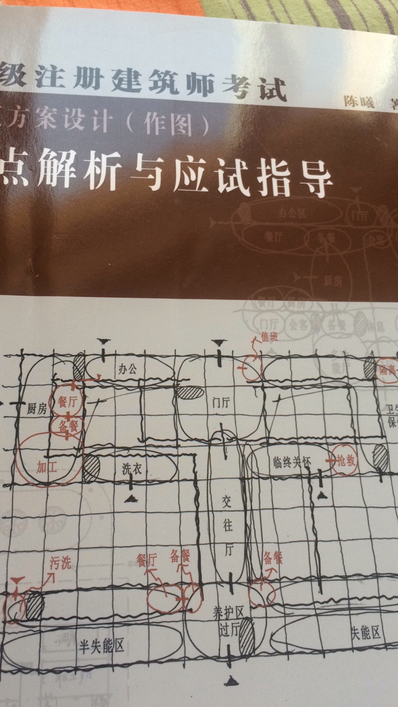 对于整体的逻辑思维能力的提升有所帮助。是一本可以收藏的书籍。