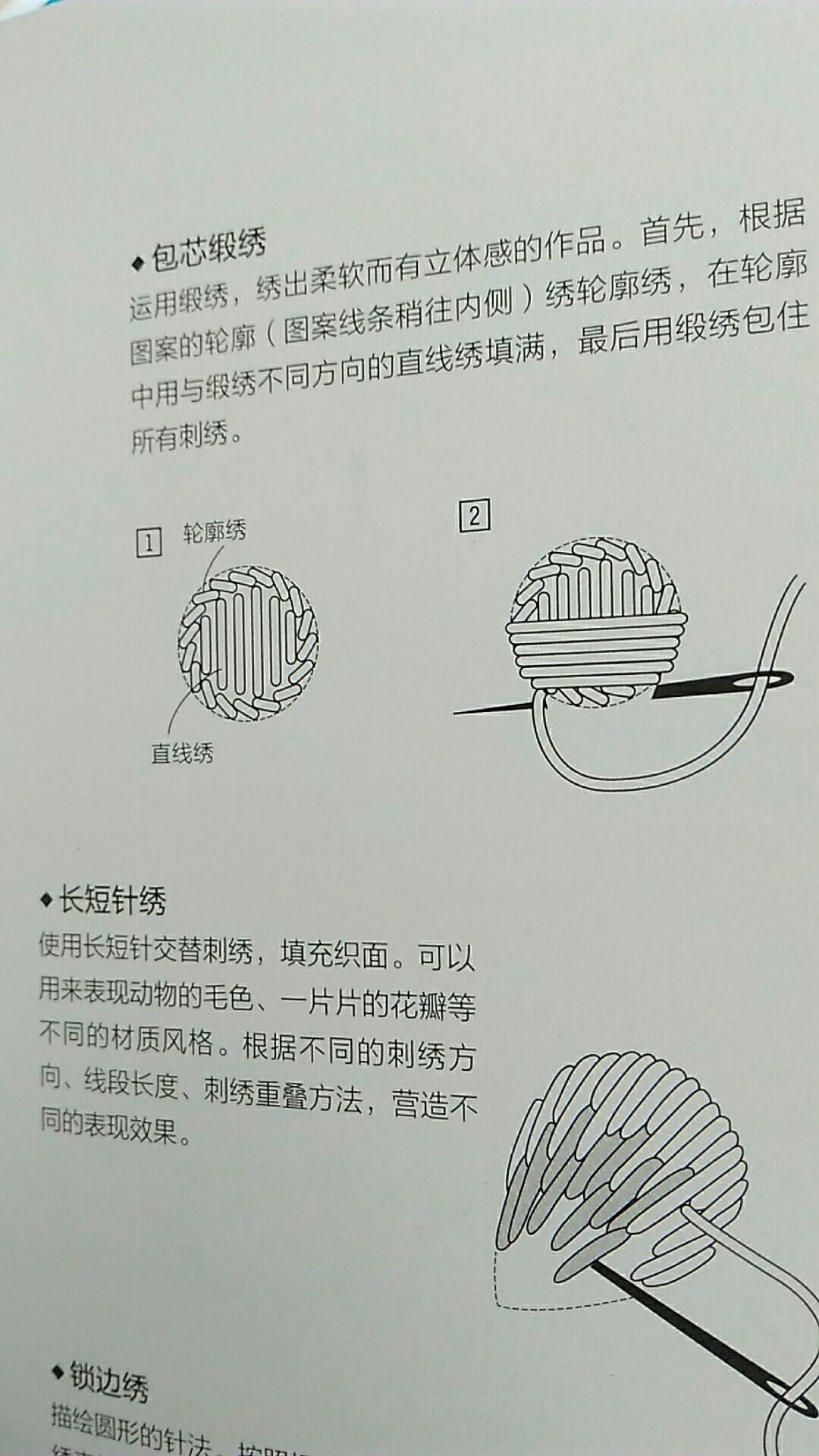 前半是彩图，后半是具体方法，对初学者有帮助，不错的书。