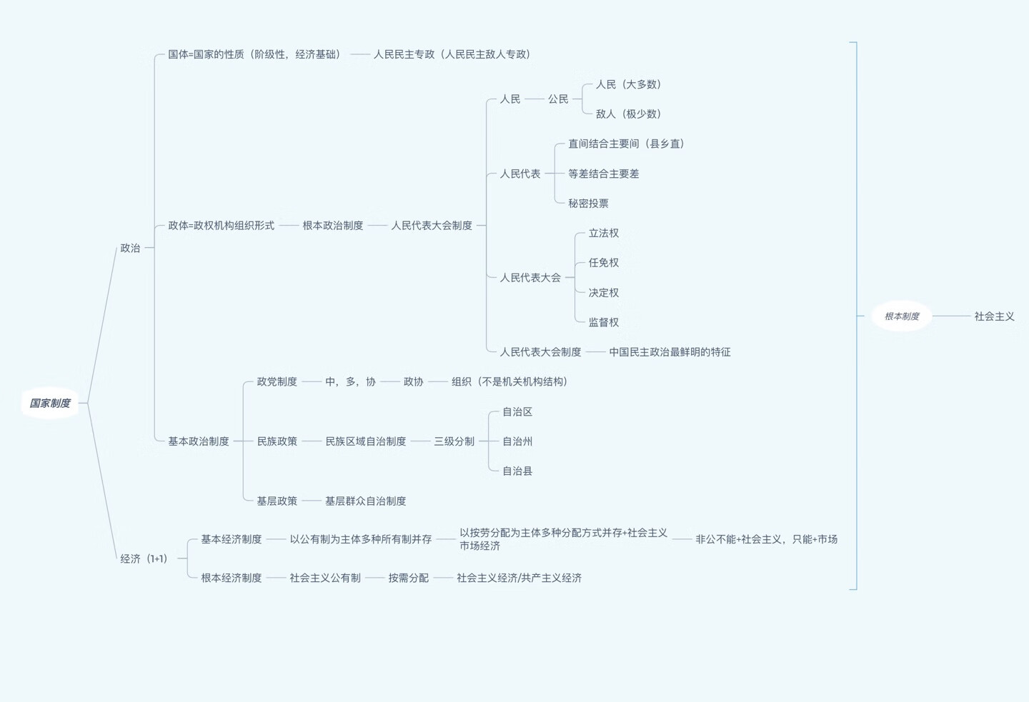 送人的，送给同学的生日礼物。他们很喜欢n