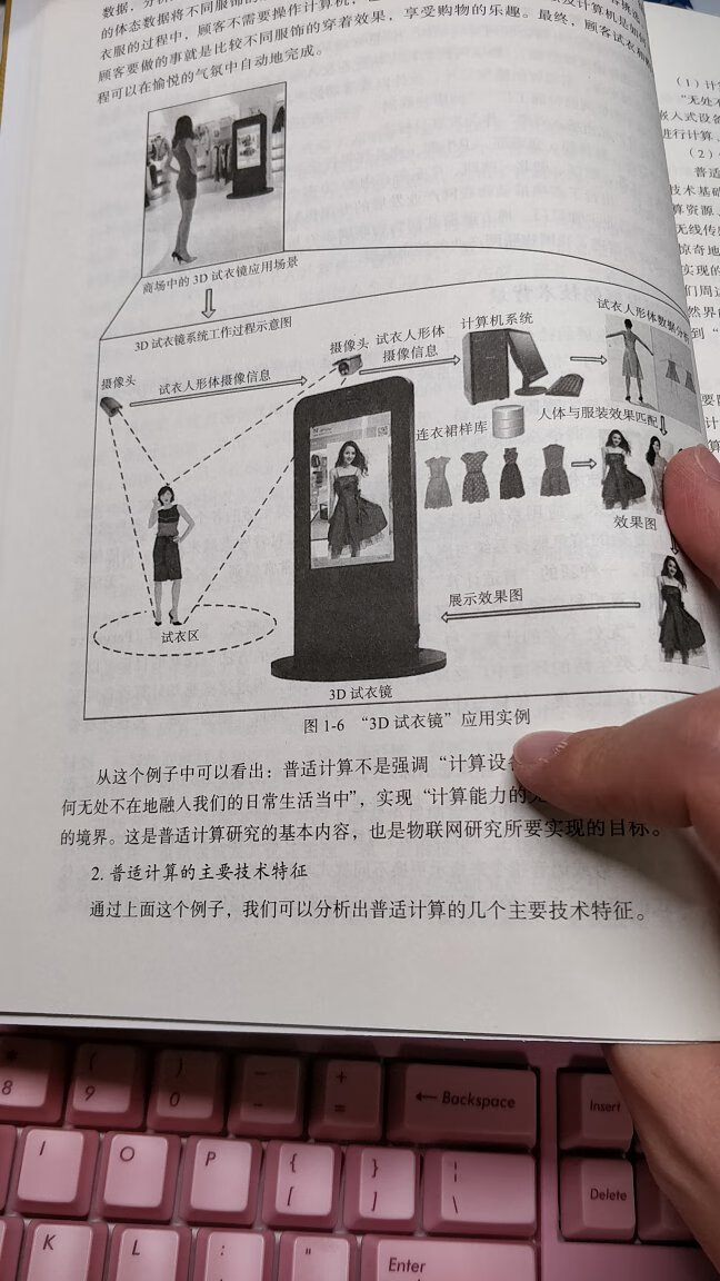 内容以介绍技术应用场景为主 挺适合作为教材的 印刷质量一般 图片分辨率一般