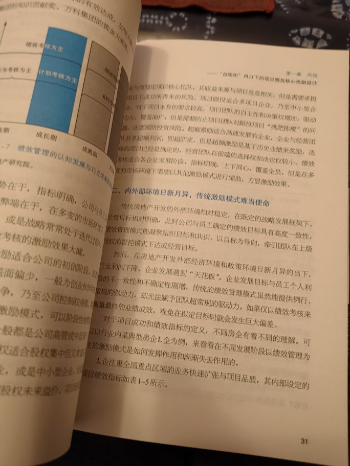 明源研究院出版的书，都值得一读。跟投是近年热点，不错