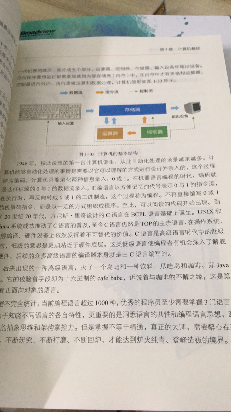 码出高效这本书很适合正在工作的IT工程人员，看了书本的前几页感觉书本写的不错。另外，物流真的很快，快递小哥很给力，大晚上就派件，送货上门实在辛苦了。希望自己学习这本书能对自己工作有帮助！不错，相信！