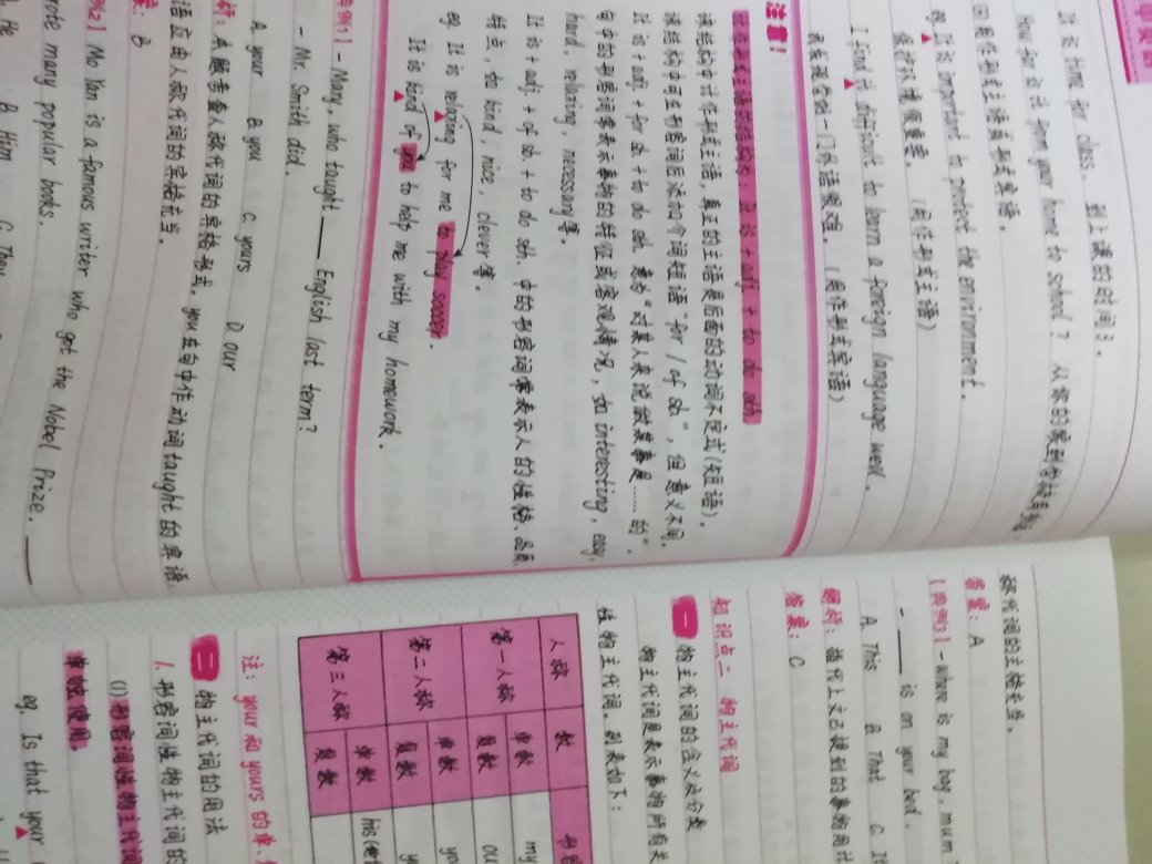 据说不错，知识点总结很全面，很好，物流送货都很好！