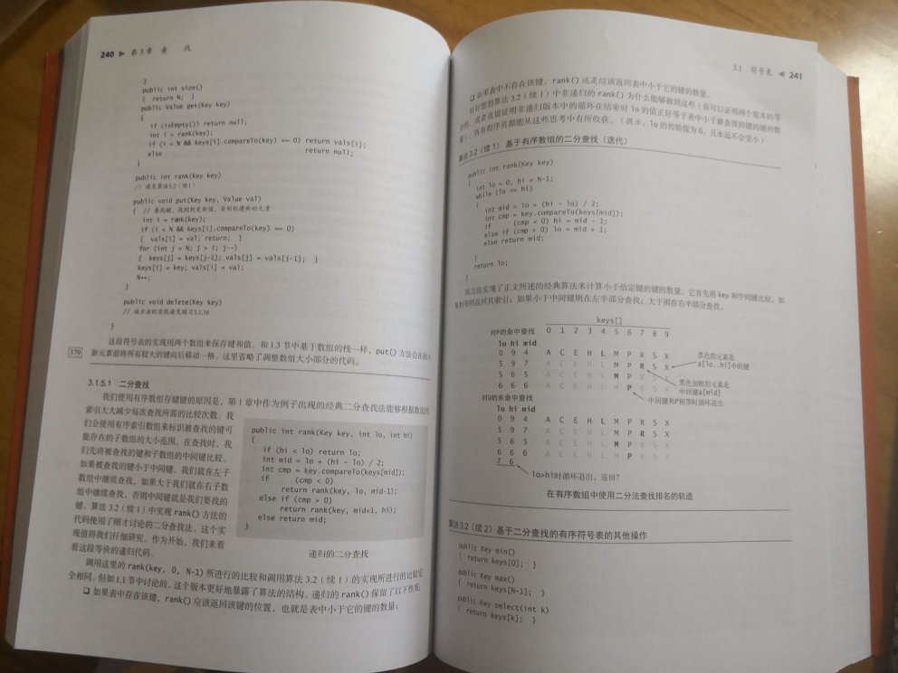 再学习学习算法，很有意思的书籍。哈哈哈！！！