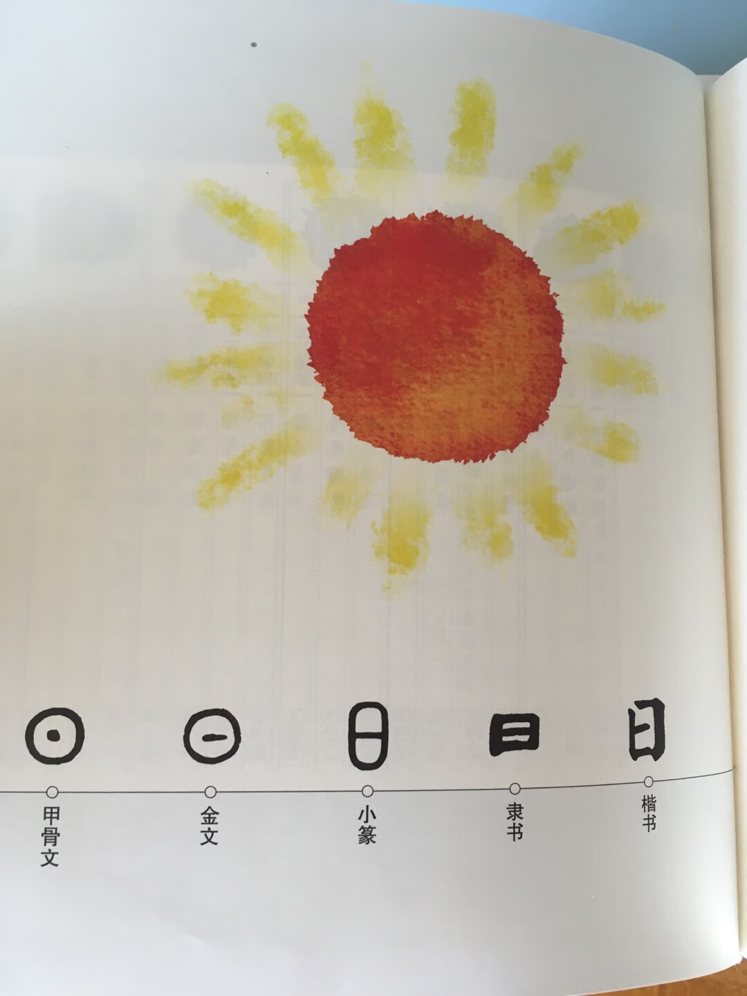 书很不错，四岁的小朋友很喜欢，学了很多汉字和偏旁部首以及字源。