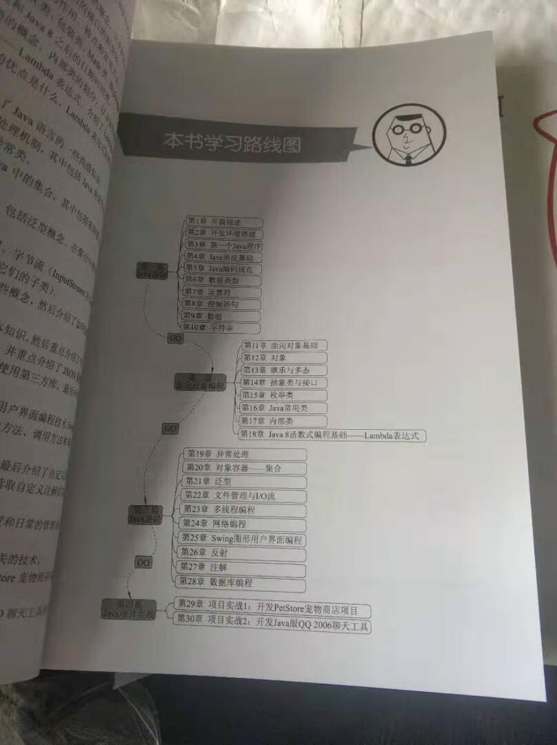 这本书从基础到入门，整书脉络清晰，物流也比较快，更关键的是立体化的教学，从书籍到资料加上视频。