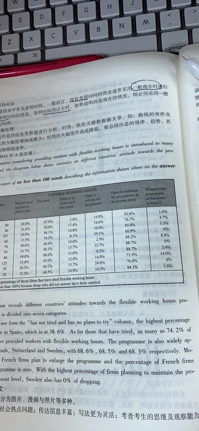 我买的一定不会错，相信我的眼光