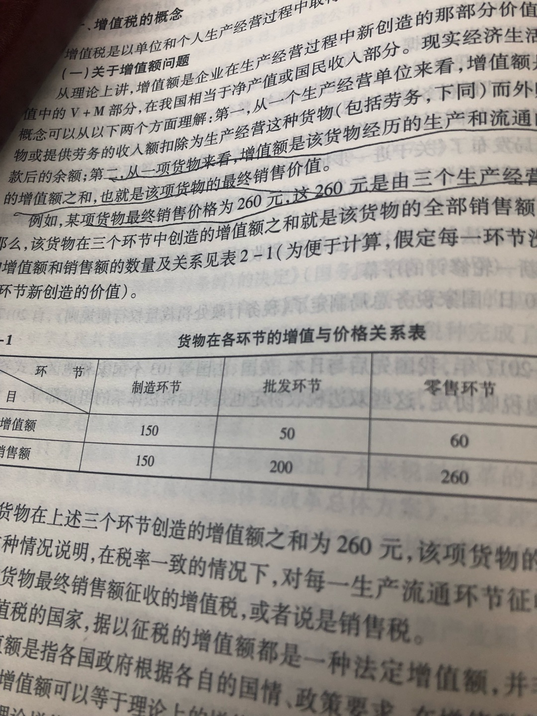 课本质量一般，不完全是像正版的，有点贵！买的时候一定看看有没有货，我买了十几天才发货