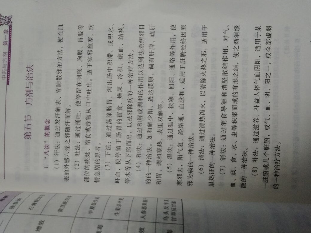 正版，使用价值很大，内容紧扣教材，去面就买的个出版社的书。