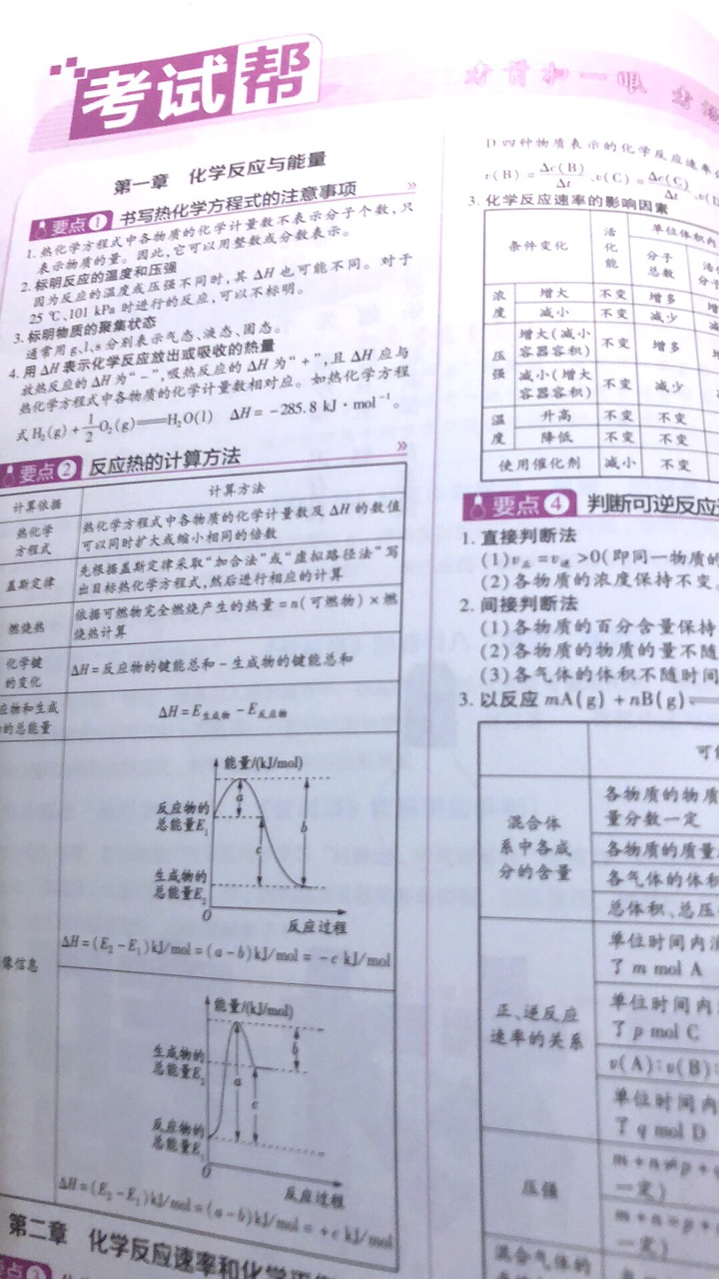 包装垃圾，像买了本旧书，对书保护不到位，套个塑料袋就来了