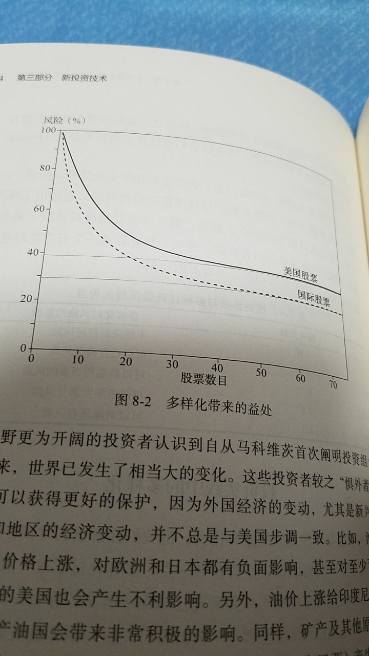 质量不错，还没用，不过看起来很好的样子，值得你购买。