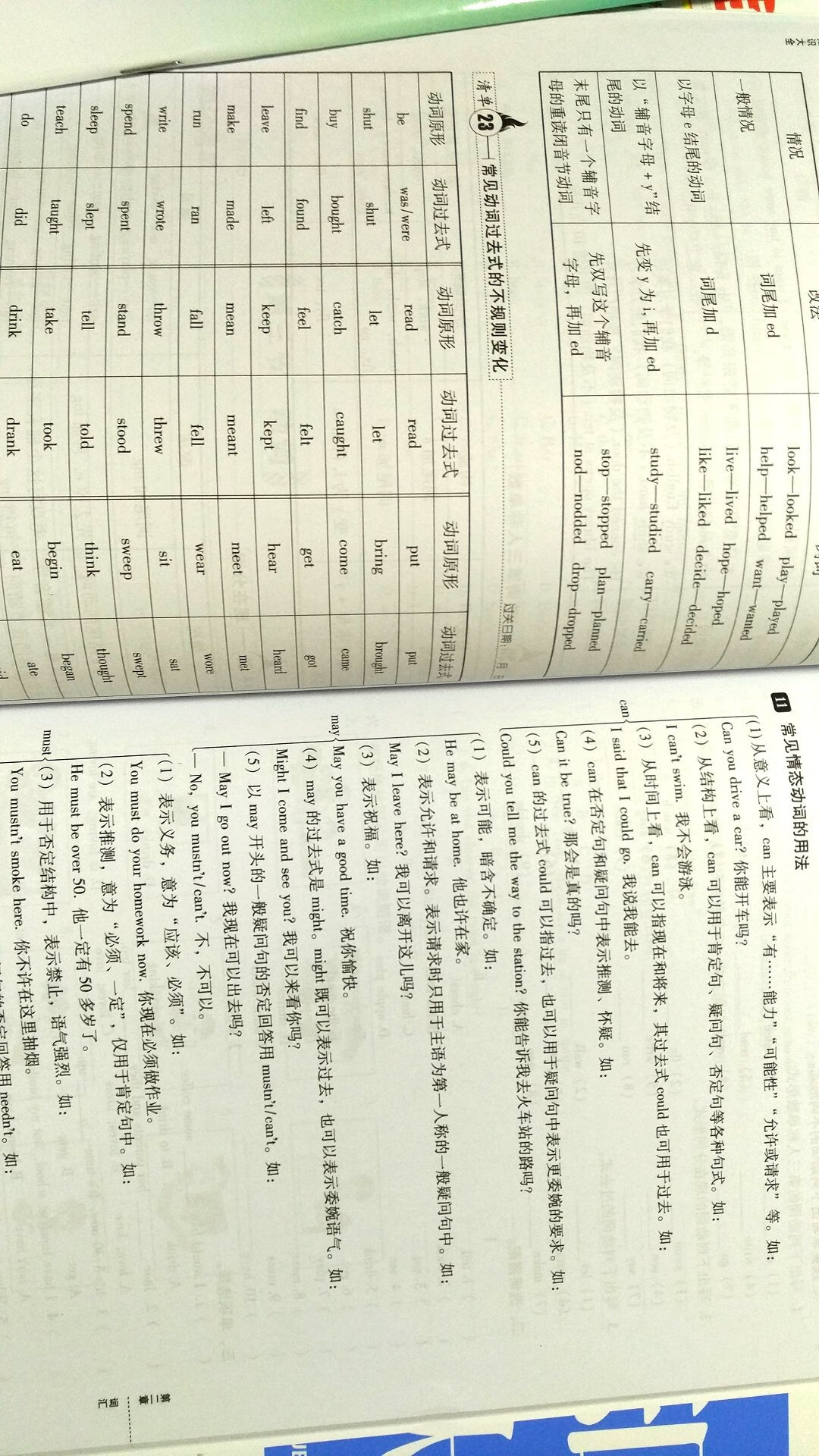 比较了几种小学生知识大全，感觉这一套比较好，但是到手之后感觉纸张太差了，定价也不低，也不比课本厚多少，就不能用点好纸张吗，？？？！！！