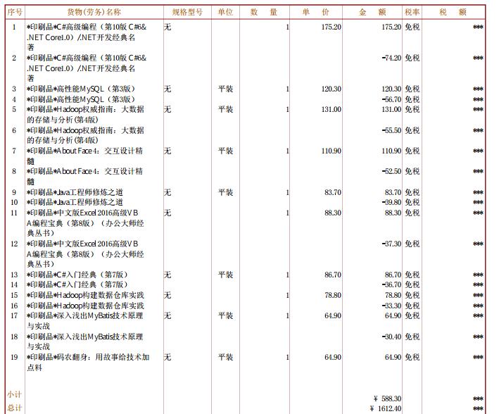 一下子买了好多书，购买书籍还是很方便的，待后面有活动的时候再来买，来买书物流快，开具电子发票也很方便。