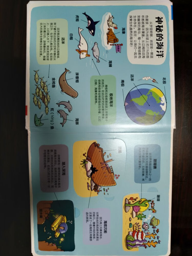 孩子非常喜欢海洋动物，通过这本书，了解了一些海洋知识。
