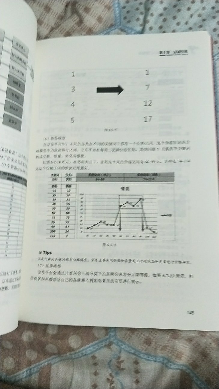 怎么说呢，8.14号下的单，当时正在预售中，商家一直在采购，等了22天，9.6号发货，9.7号收到，希望这本书能够给我带来成长，学习，看着看不错，后续会来追评的，感谢各位客服的不断督促，才能让书本到我的手里，支持，感谢