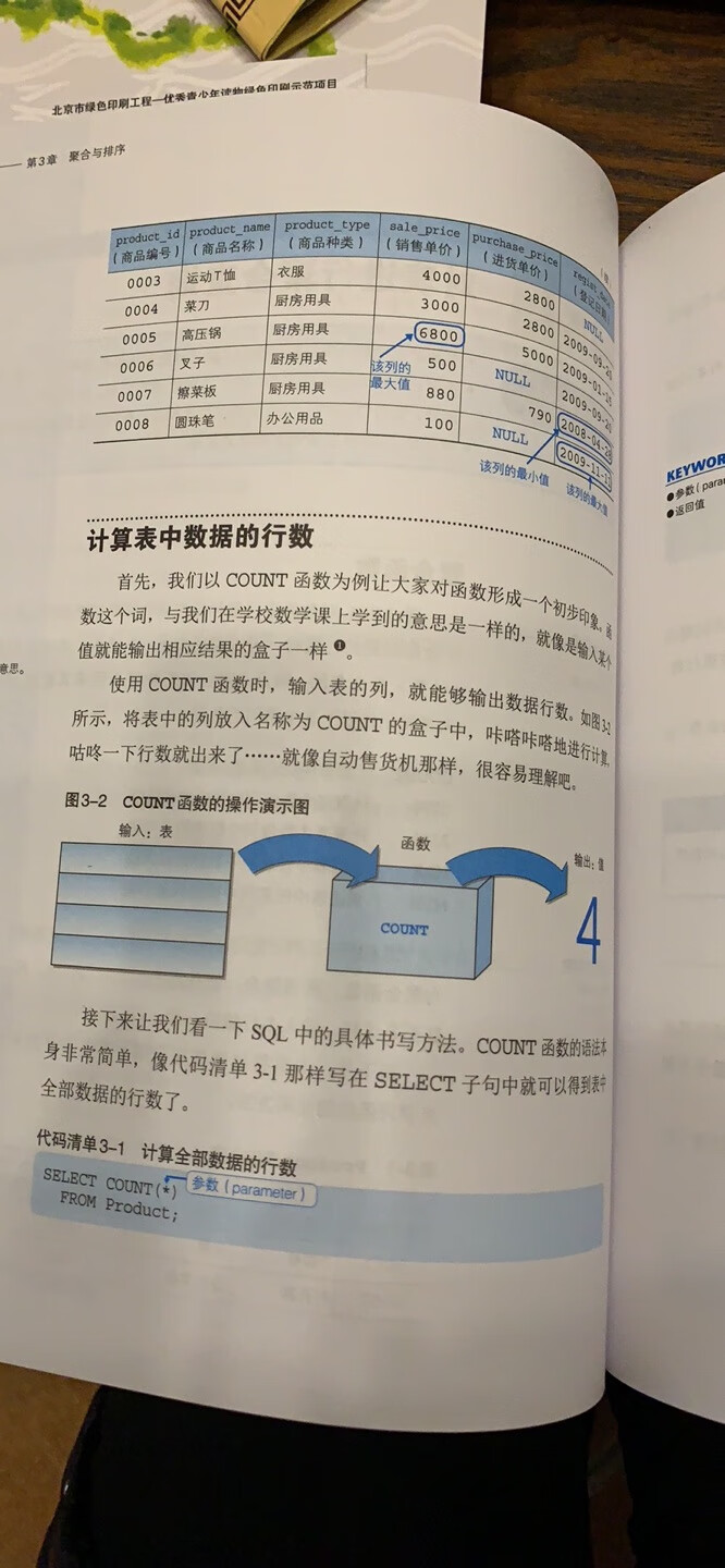 和第一版不同之处，里面的数据表翻译成了中文和英文对应的名字，便于理解阅读。