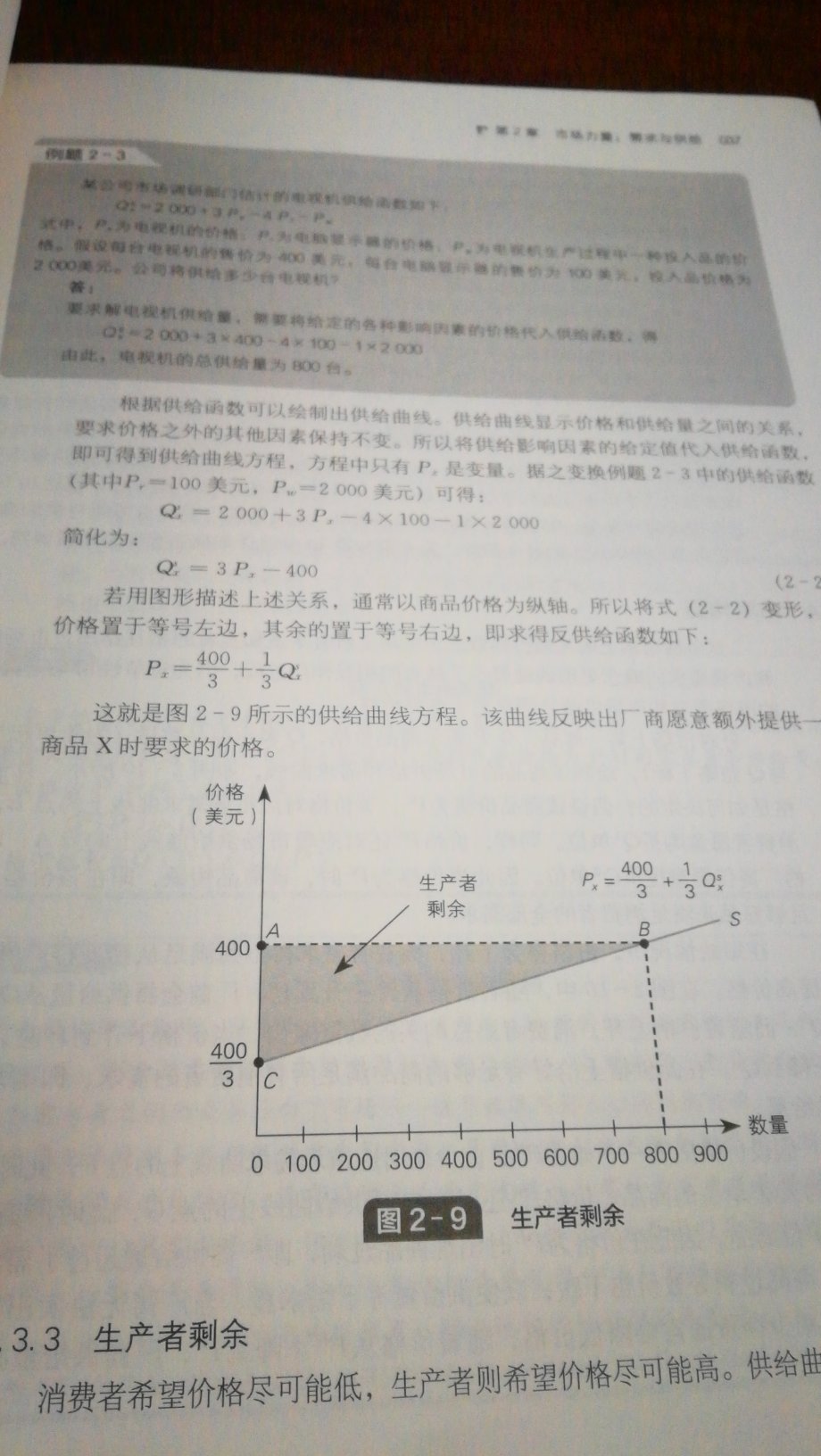 书还没来的及看，大概翻阅了一下，看上去很不错，物流也很快