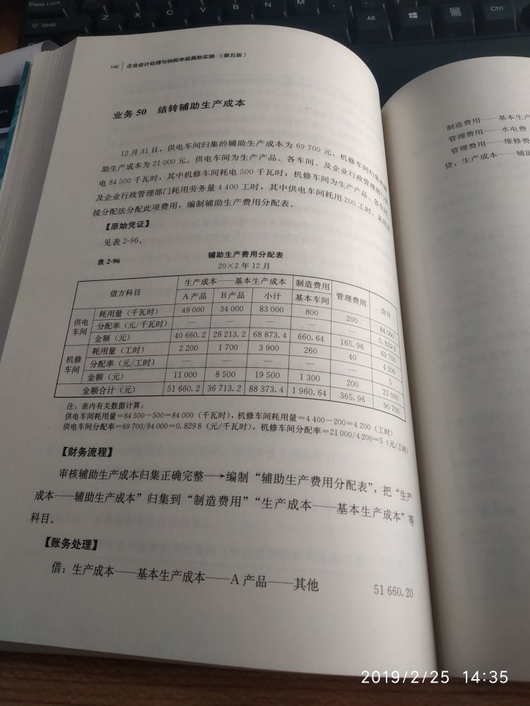 讲的很详细，有图有说明，内容是最新的，正在看，希望有所帮助