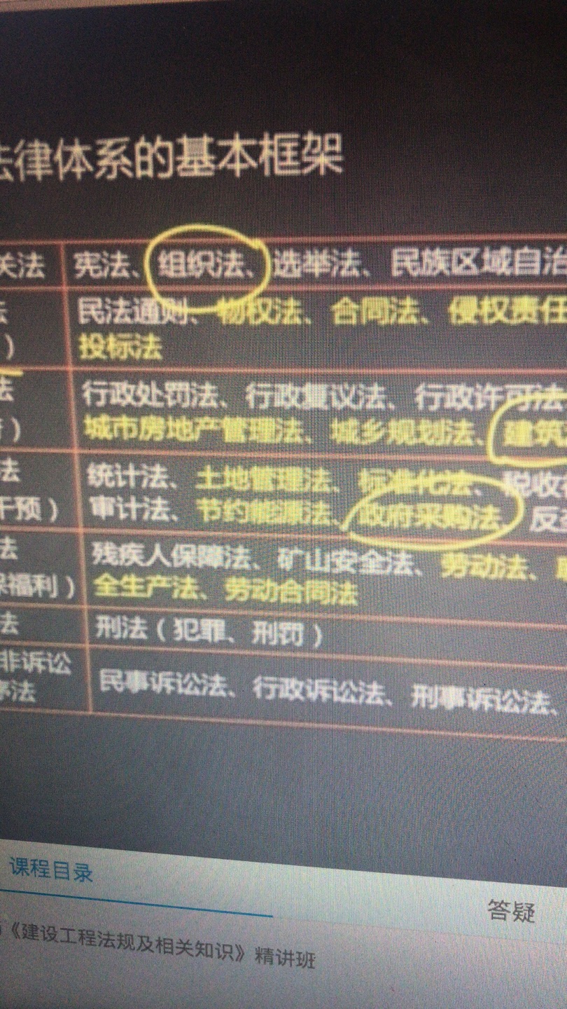 还可以吧，很实用