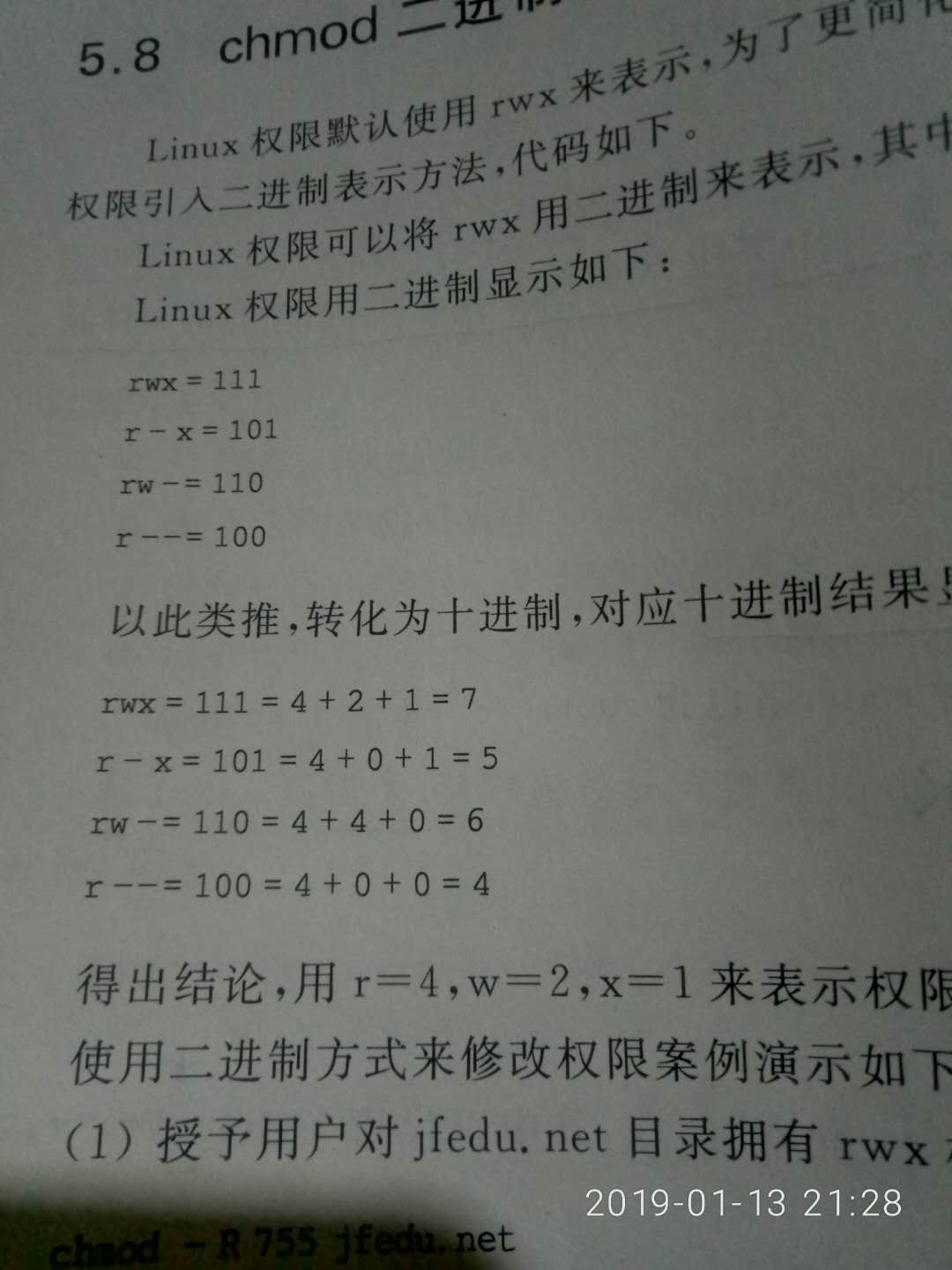 估计书的好评都是刷的吧，买回来刚看几天，就发现了3出错误1：权限赋值，＋ 写成了 ，2：命令中少了 /root/jingfeng3：4+4+0=6还有个错误忘了拍，错误发了作者邮箱至少一周了，没任何回复。我买的是 18年7月第三版的，买这版的注意了。