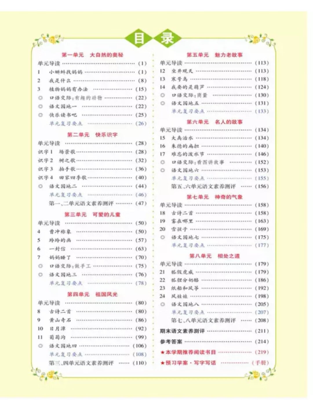 买来辅导孩子写作业，字迹清晰，是正版价格比书店便宜。