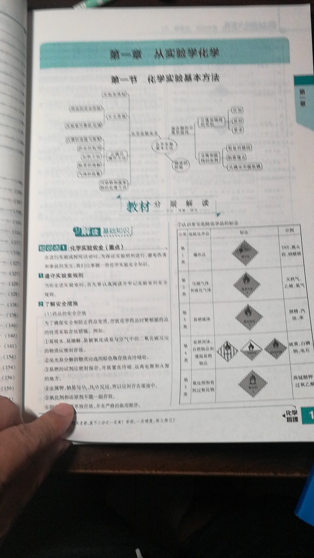 书本纸质印刷不错，内容有待考证