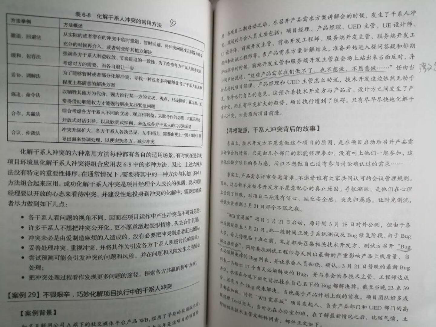 这本书目前精读了一遍，略读了一遍，发现里面有很多互联网项目管理实践案例，实践出真知，真知也需要实践验证～，的确是非常值得推荐的好书～