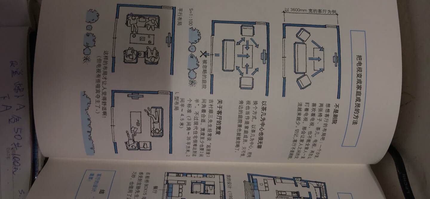 此书的一些理念特别好。
