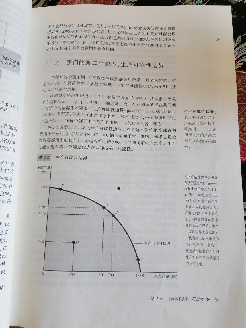 书籍包装完好，纸张及印刷都很好。内容讲解及分析简单易懂，理论与实例结合，解释的非常透彻，确实是学习经济，金融的最佳教材。