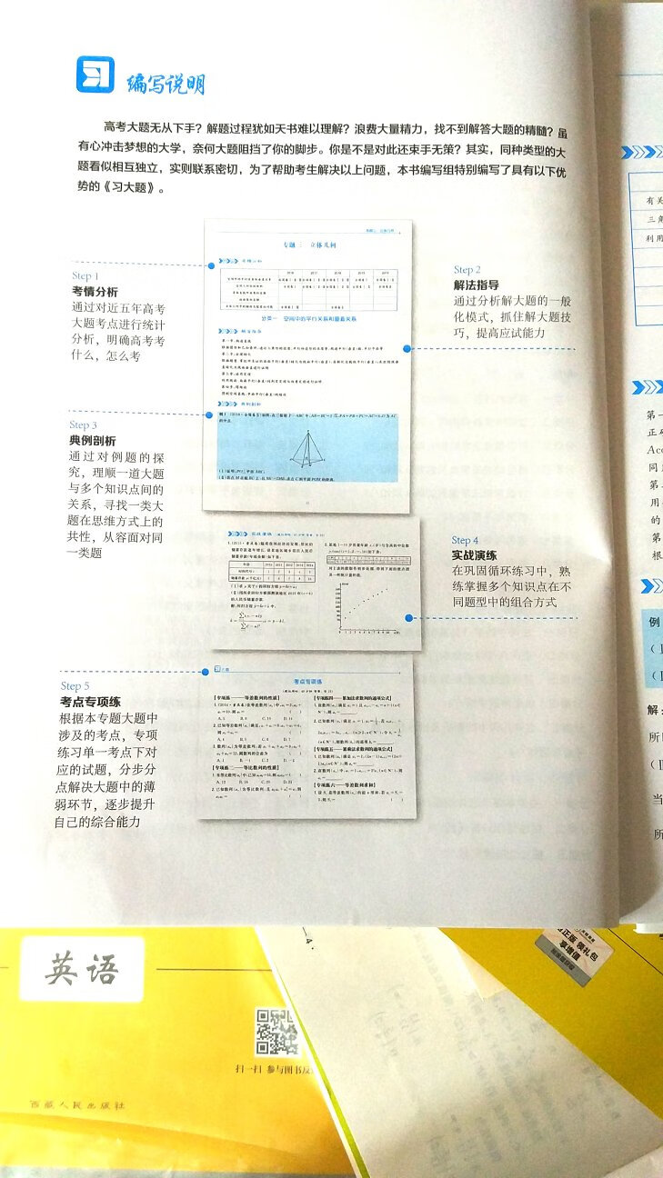 经典的例题，精细的讲解。让学生做一题，而懂一类。让高考的复习，达到事半功倍的效果。同时这套书也是教师备课的利器。