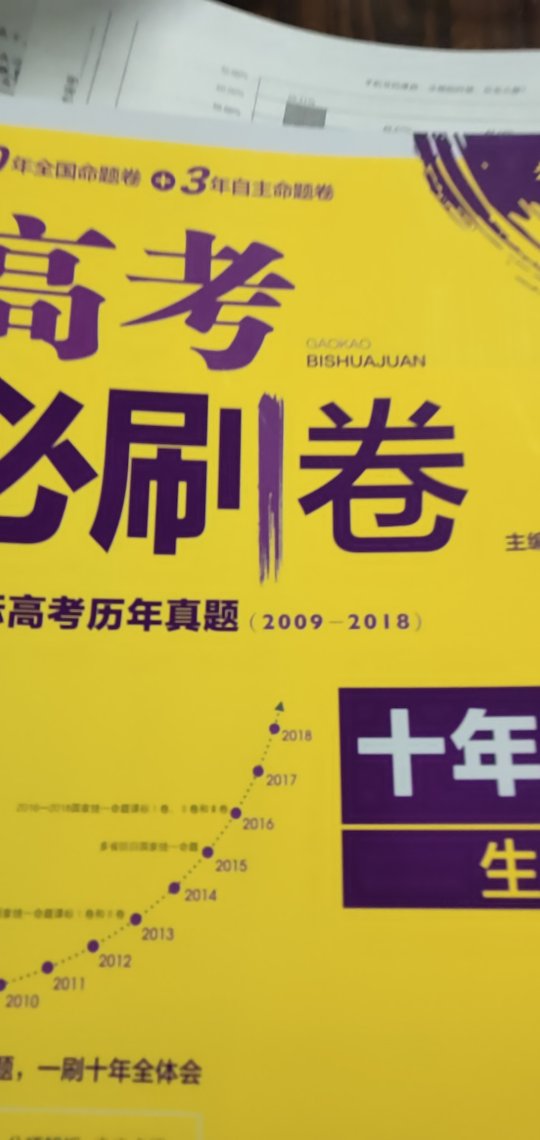 我为什么喜欢在买东西，因为今天买明天就可以送到。我为什么每个商品的评价都一样，因为在买的东西太多太多了，导致积累了很多未评价的订单，所以我统一用段话作为评价内容。购物这么久，有买到很好的产品