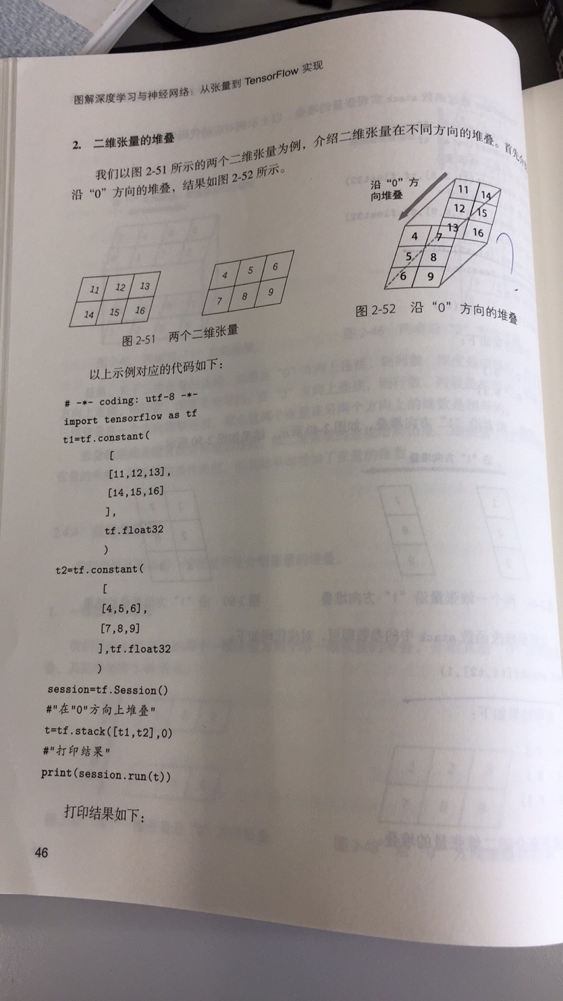 书籍是正版的，今天看到了第三章，就是发现里面有好多印刷错误，程序和图不对应，泰勒公式也写错了，其他都还好吧