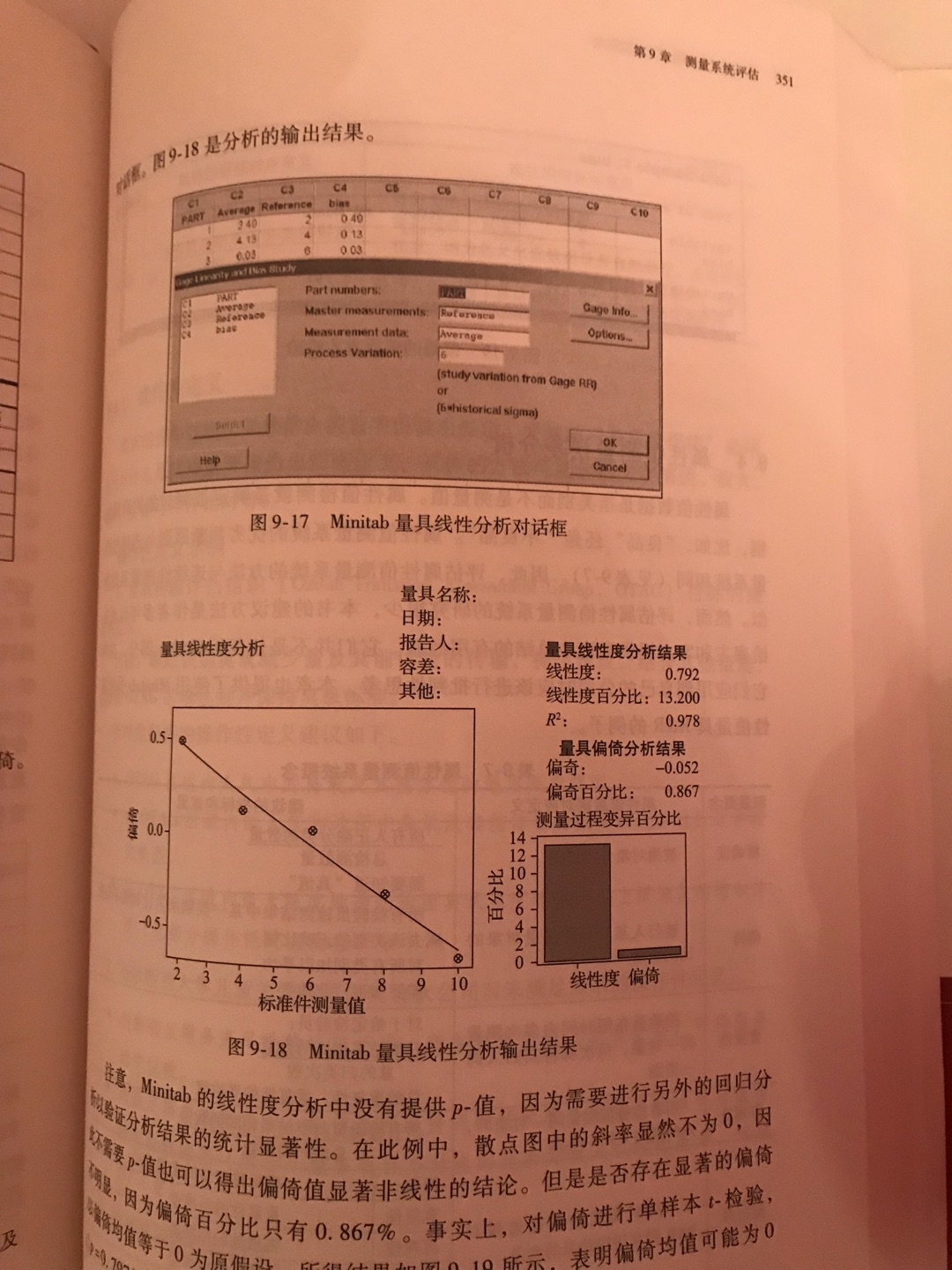 一直在买书，应该是正品，书知识点多，需要学习一段时间。