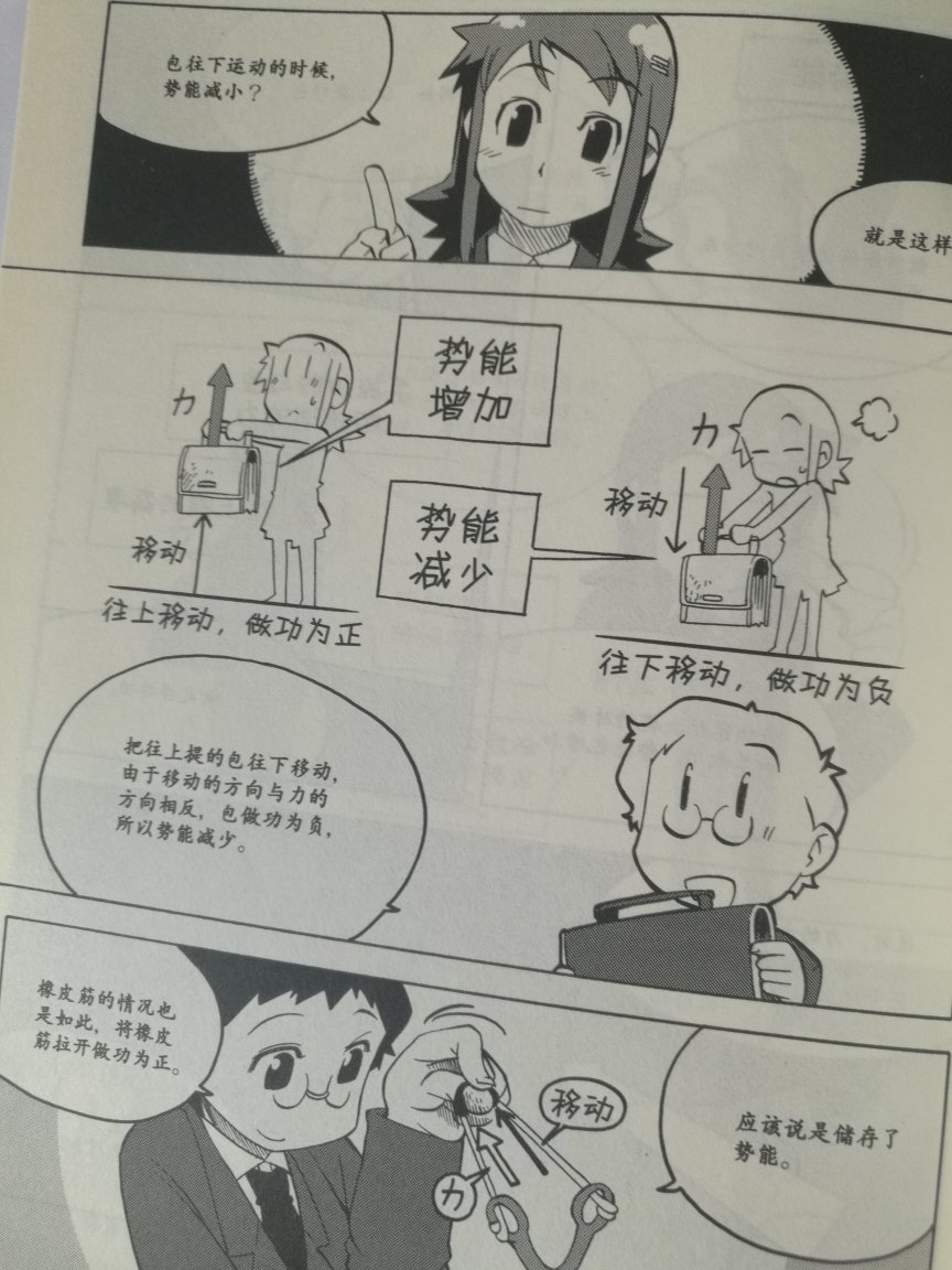 这套漫画是我心仪很多年的漫画，作为一套主题基本是大学专业课的漫画书，高深的主题，深入浅出的讲解和孩子喜闻乐见的形式，不得不佩服~人发达的漫画事业和敬业精神