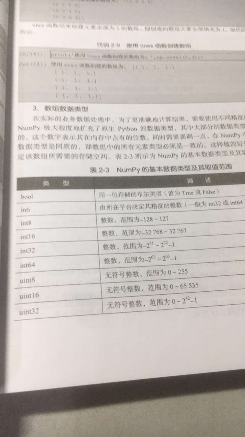 终于收到我需要的宝贝了，东西很好，价美物廉，谢谢掌柜的！说实在，这是我**购物来让我最满意的一次购物。无论是掌柜的态度还是对物品，我都非常满意的。掌柜态度很专业热情，有问必答，回复也很快，我问了不少问题，他都不觉得烦，都会认真回答我，这点我向掌柜表示由衷的敬意，这样的好掌柜可不多。再说宝贝，正是我需要的，收到的时候包装完整，打开后让我惊喜的是，宝贝比我想象中的还要好！不得不得竖起大拇指。下次需要的时候我还会再来的，到时候麻烦掌柜给个优惠哦！