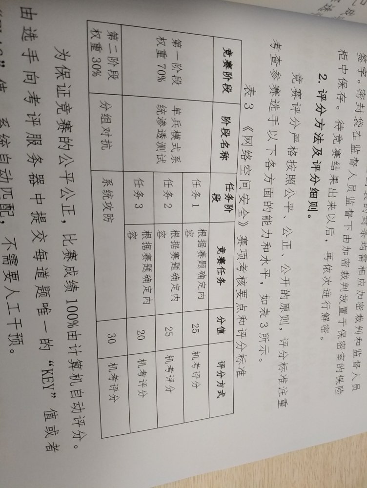 此用户未填写评价内容