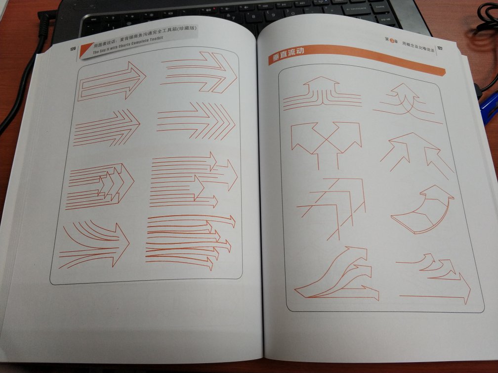 经人推荐，很实用的一本书，很不错，还没开始学习，期待学习后的效果