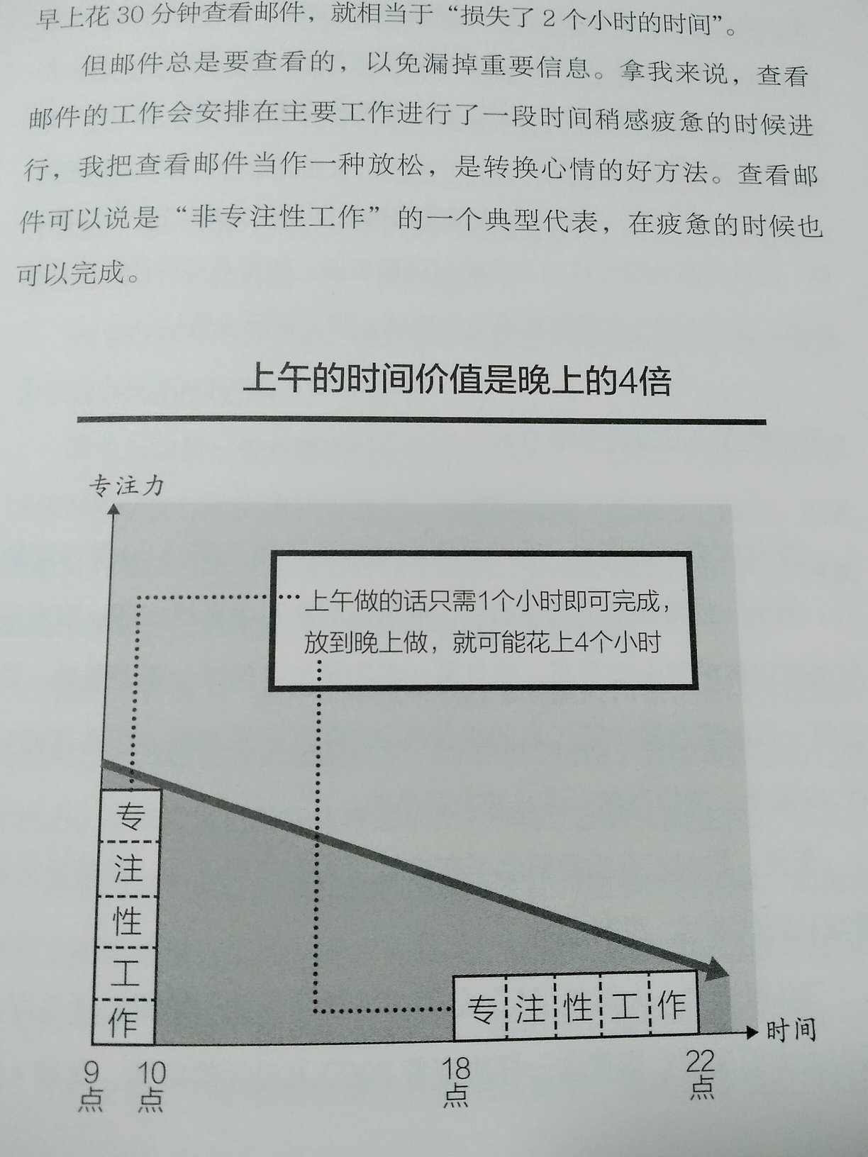 很喜欢这本书，纸张和文字颜色排版看起来都很舒服，内容也非常值得学习。又把另外的红色绿色两本也买了。