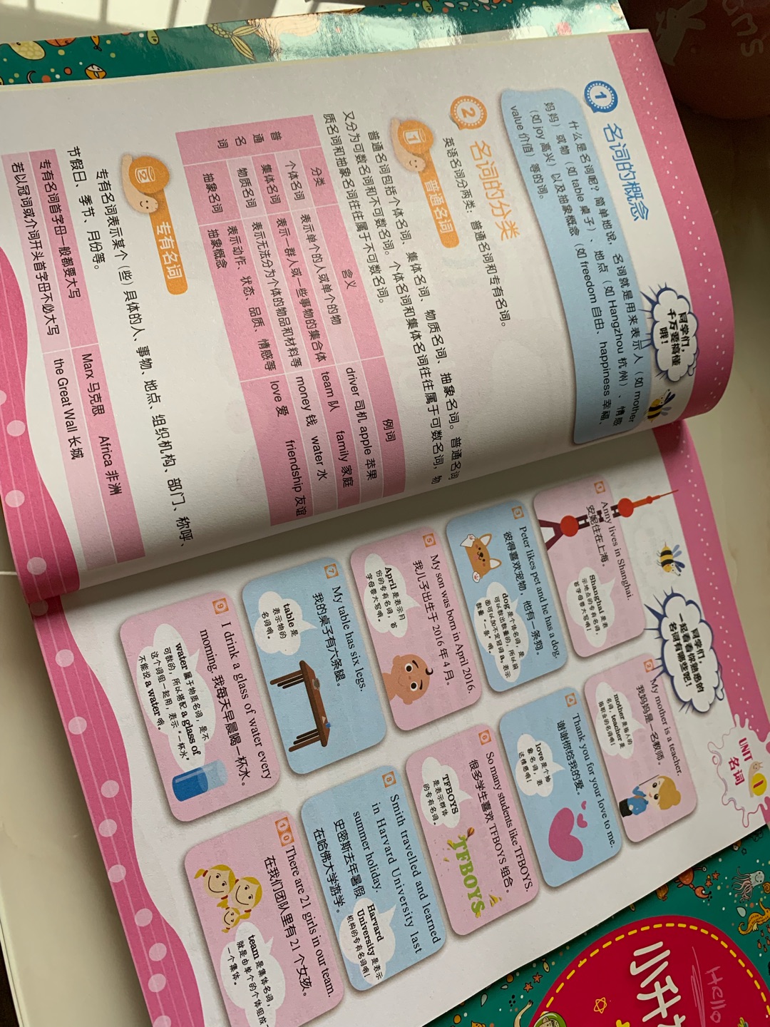买来给六年级孩子补语法的教辅书，除了知识点归纳讲解，还有针对性练习，而且全书用不同颜色区别不同内容，孩子看了很喜欢，很能吸引孩子注意力。