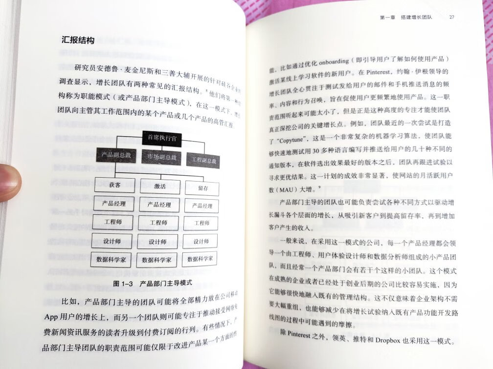 对互联网行业很有帮助，毕竟是畅销书。但是对实体行业就没什么了，有也就是框架和思维