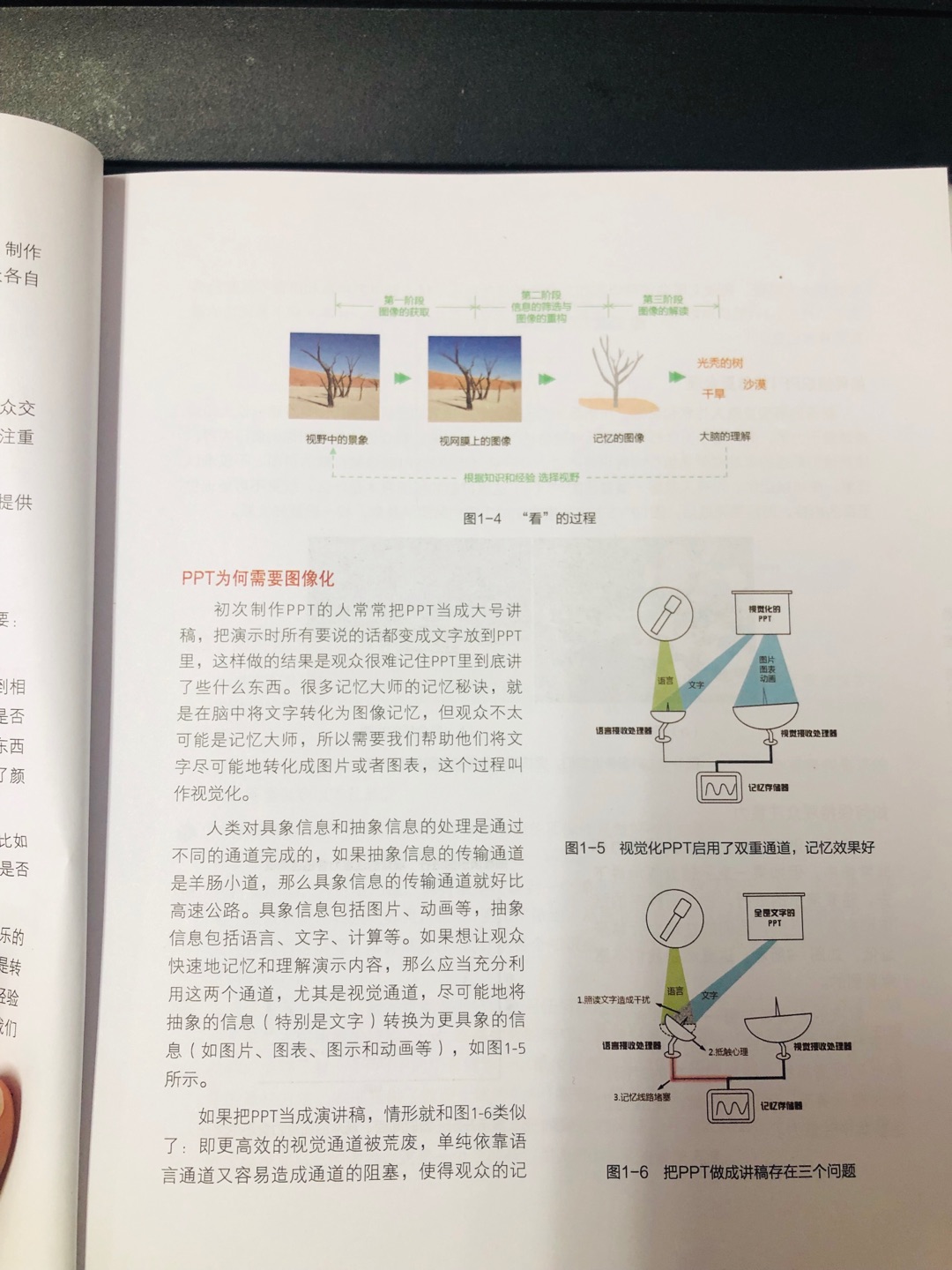 工作中经常做PPT，自认做得还行，发现其实差距还是很大的，很多功能没使用不精通，导致效率变低。跟着书慢慢学习操作吧。