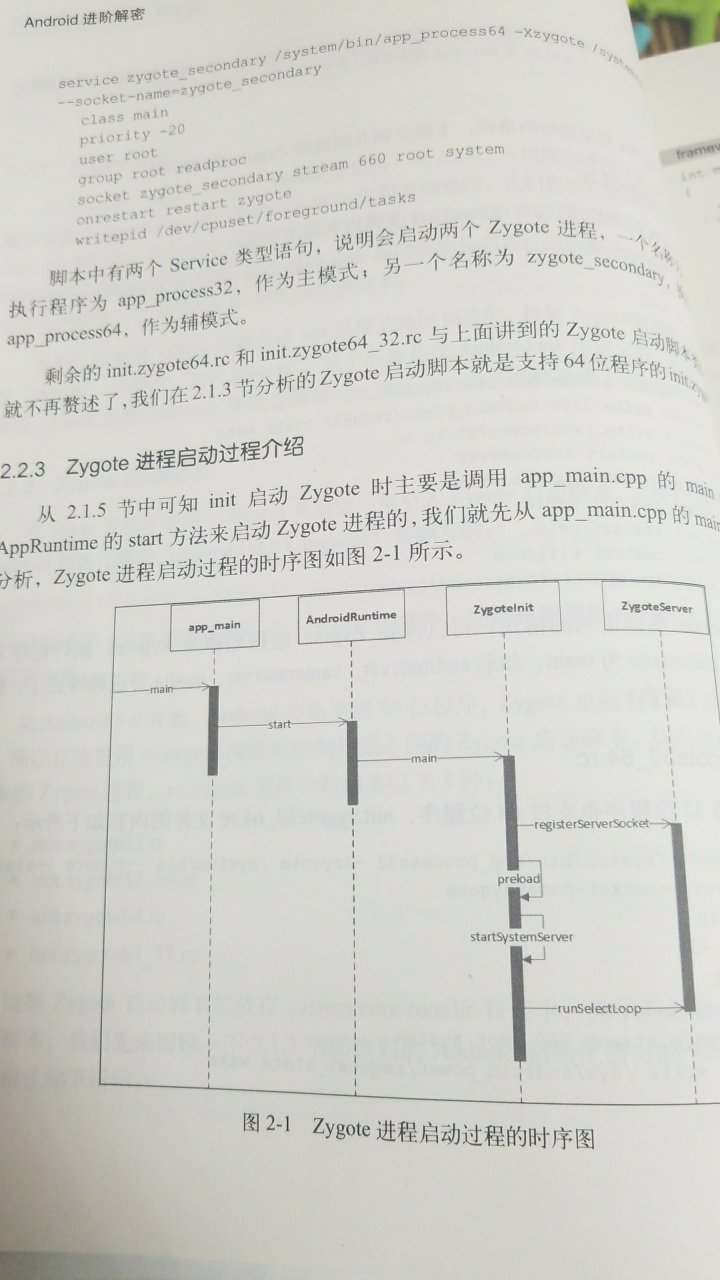 书的质量非常好，纸张不错。书的干货很多，源码流程有时序图，重点代码有标黑，讲解的很有条理也很深入，面试应该很有用的书