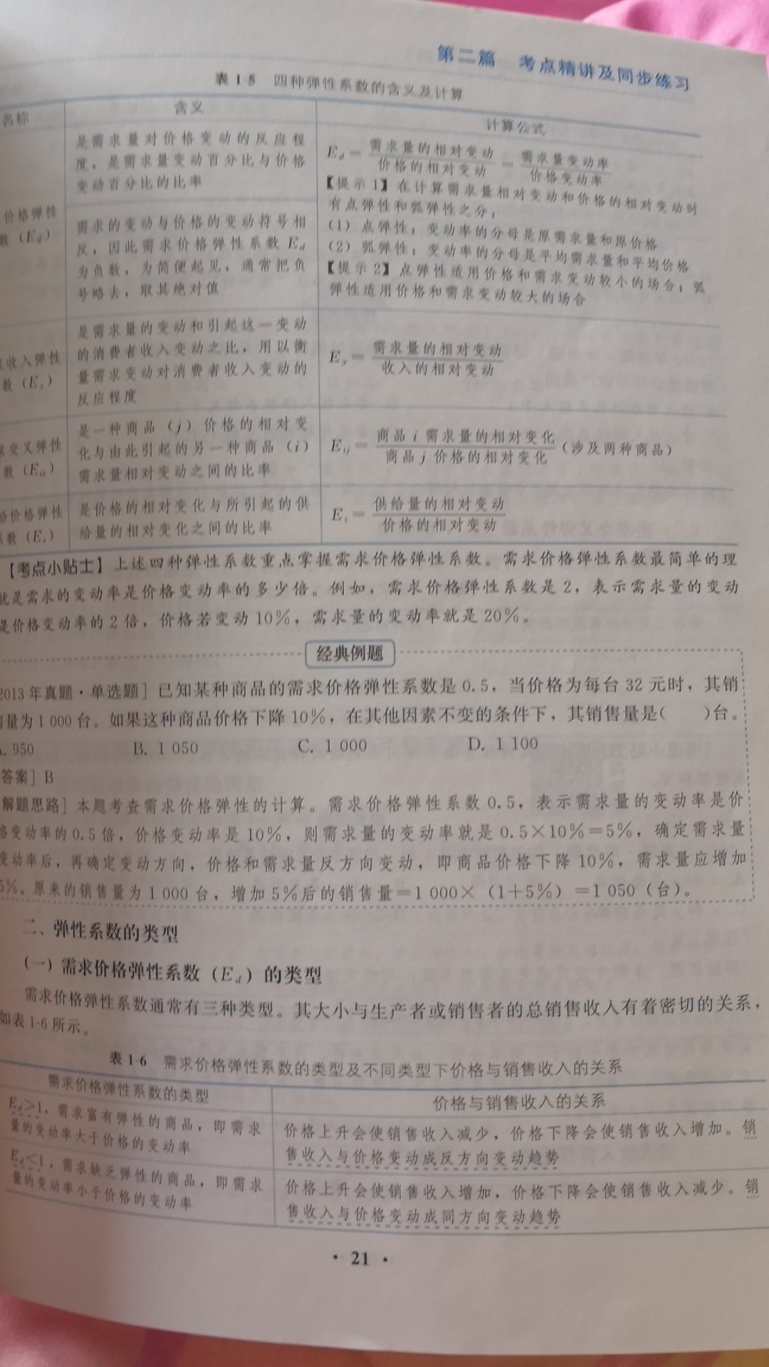 书不错，逻辑性很强，知识点讲的很全，听着刘老师的讲课音频，真是能事半功倍！