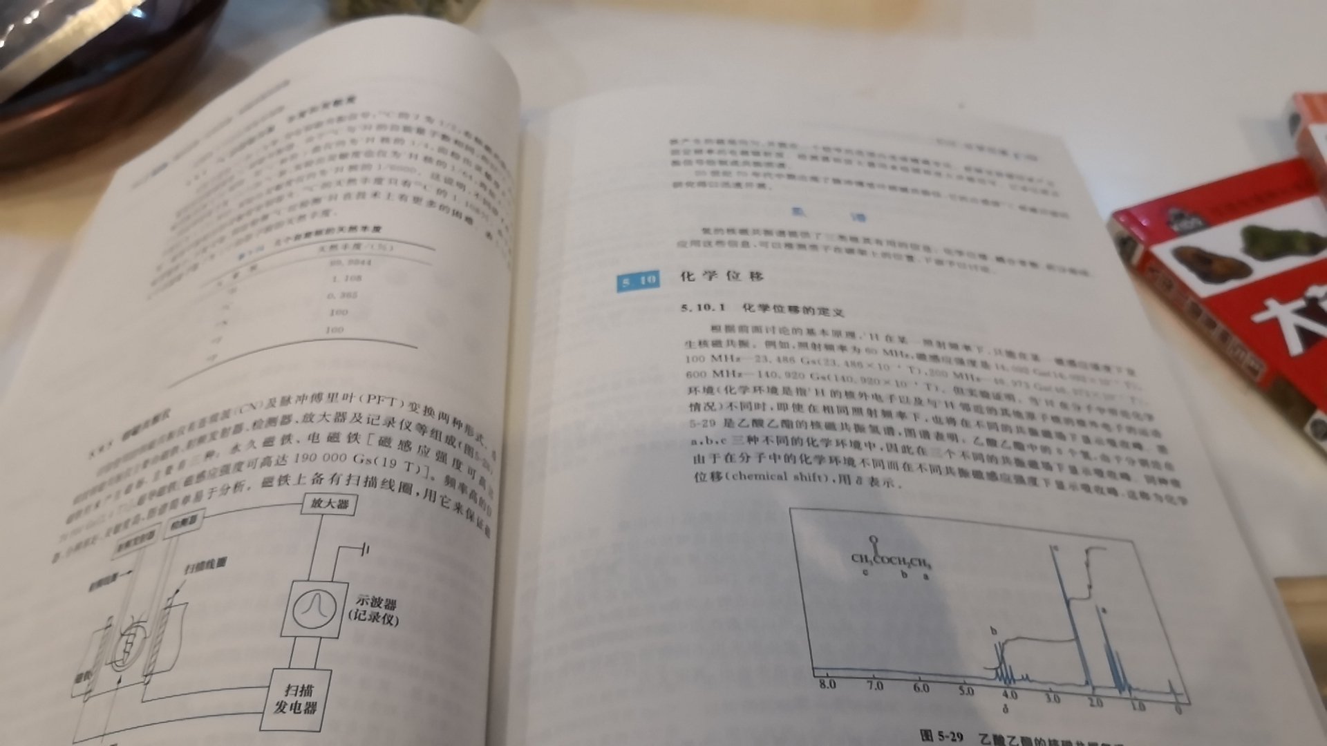 把我的邢大本升级到最新版，比之前的厚了很多，满100-50叠加400-60，开心！