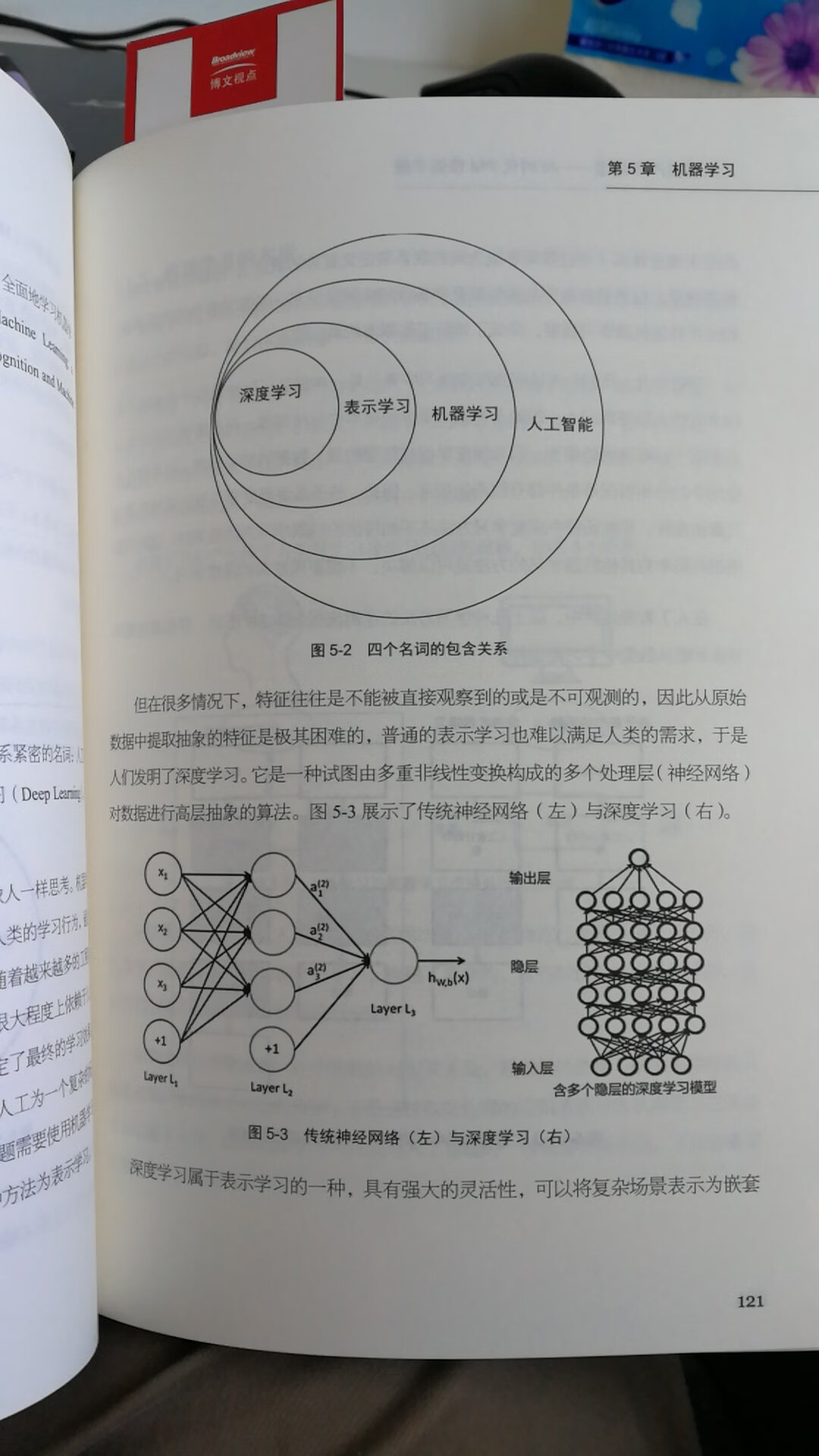 符合一个产品经理所需的基础知识和基本概念。