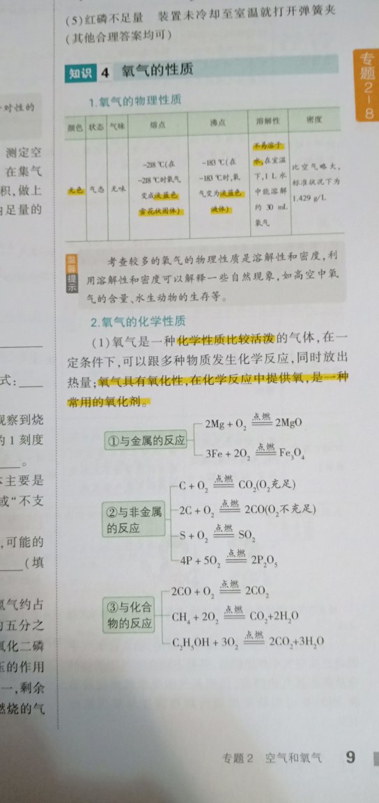 内容挺好的，给孩子巩固提高的，买了一套，和书店一样