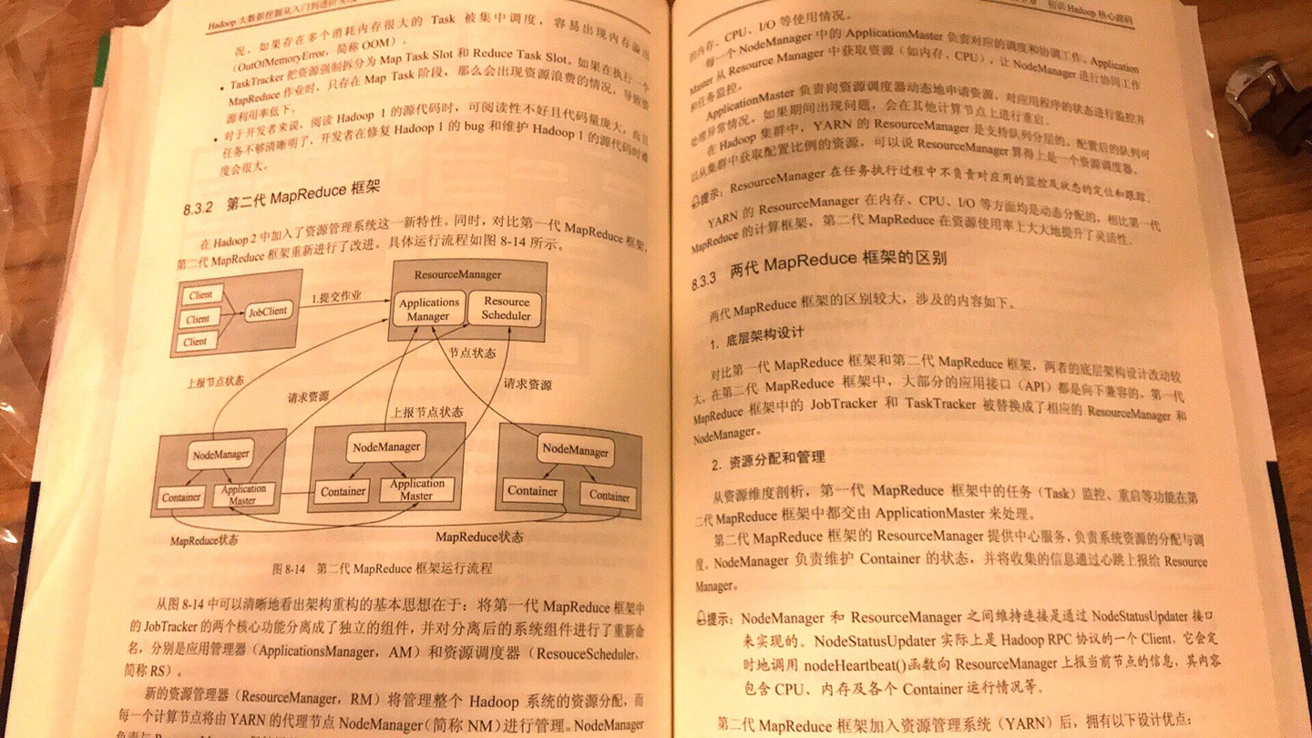 书挺好的，给点个赞！！我需要的入门级资料！